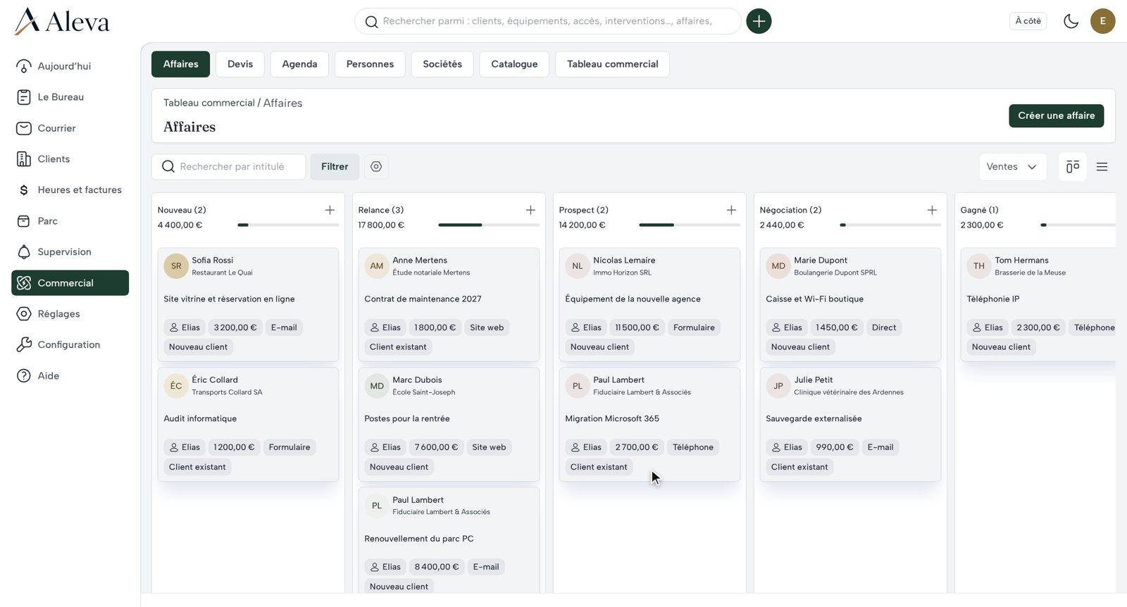 Le CRM Aleva : le tableau des affaires en cours